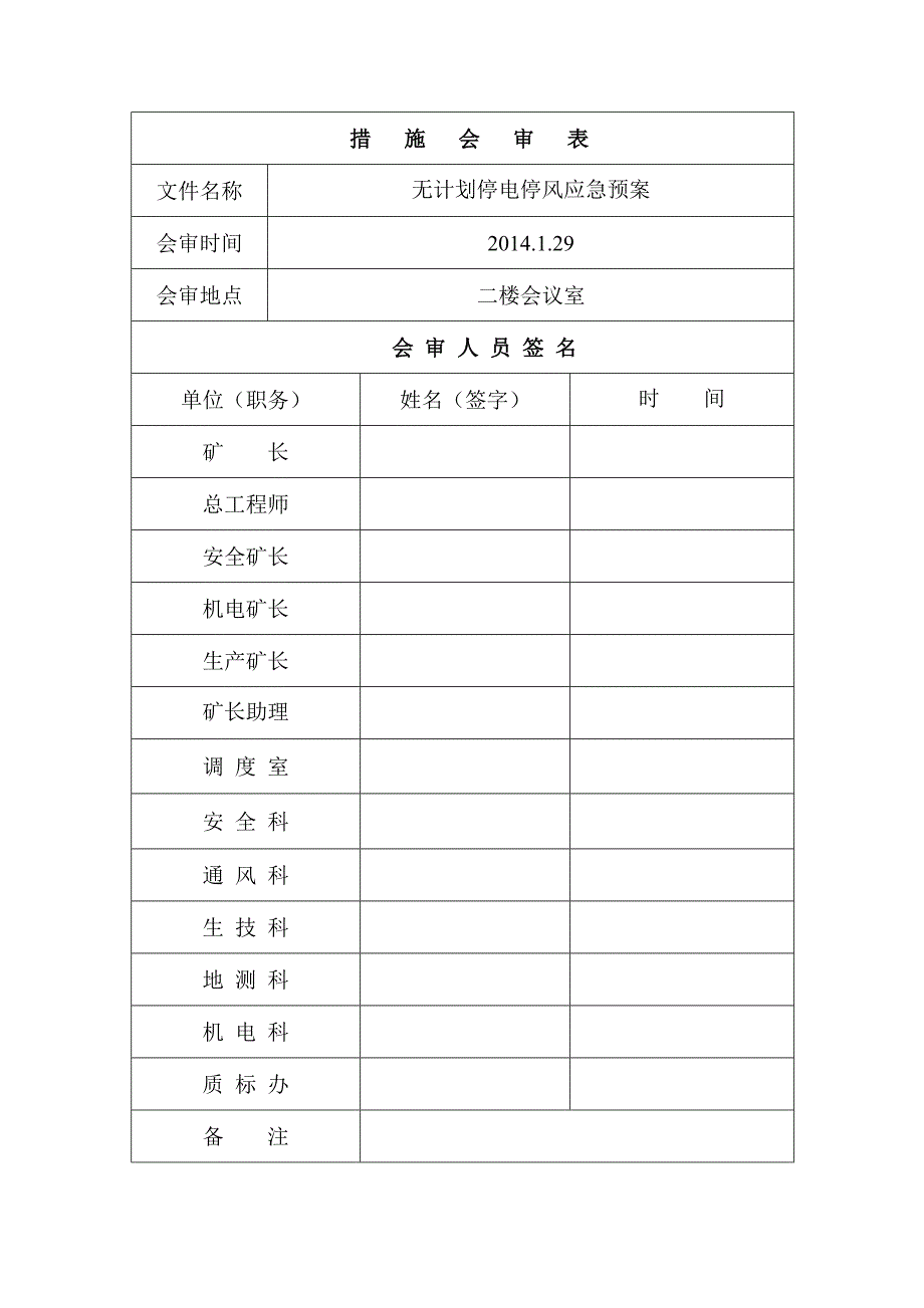 主扇无计划停风应急预案 (2).doc_第2页