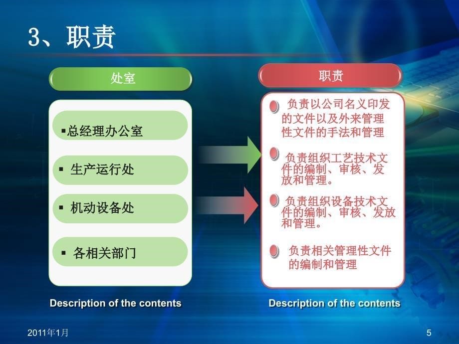 文件控制程序课件_第5页