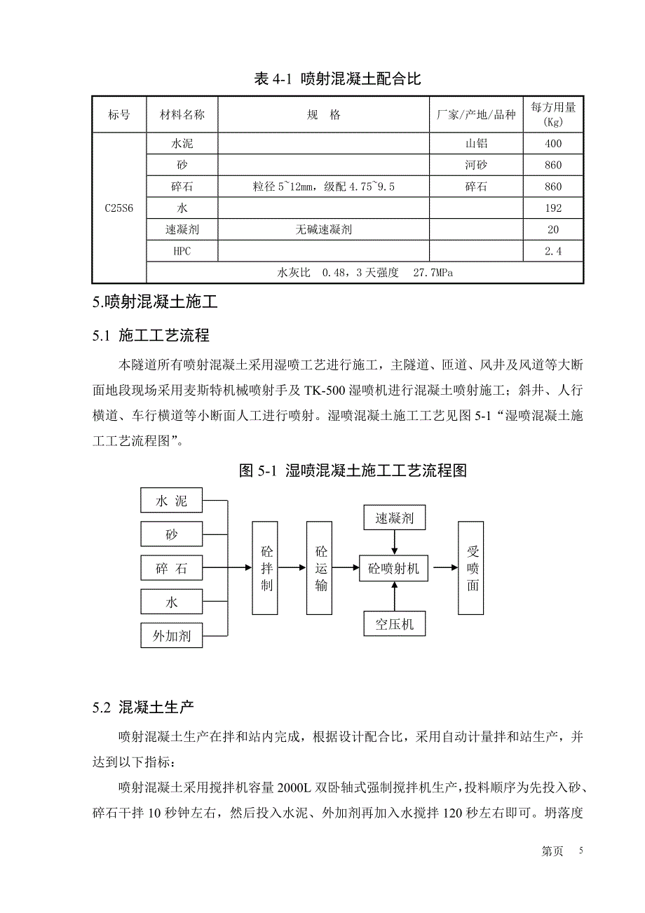 喷射混凝土施工方案.doc_第5页