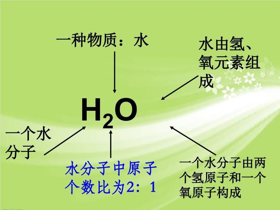 34物质组成的表达式课件_第5页