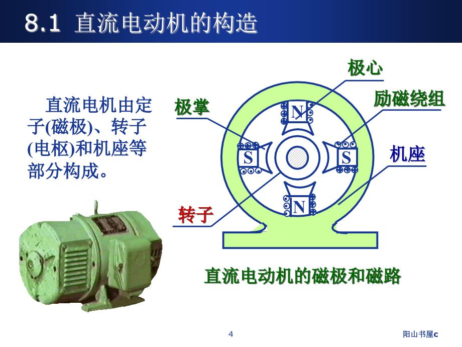 电工及电子技术A1--直流电机[苍松书屋]_第4页