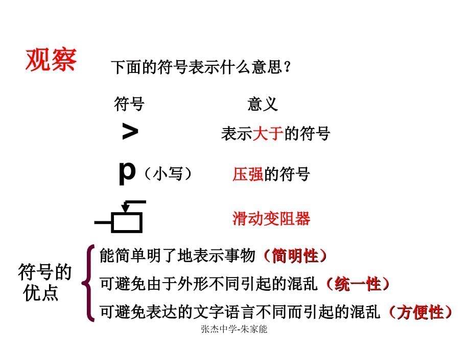 《表示元素的符号》.ppt_第5页