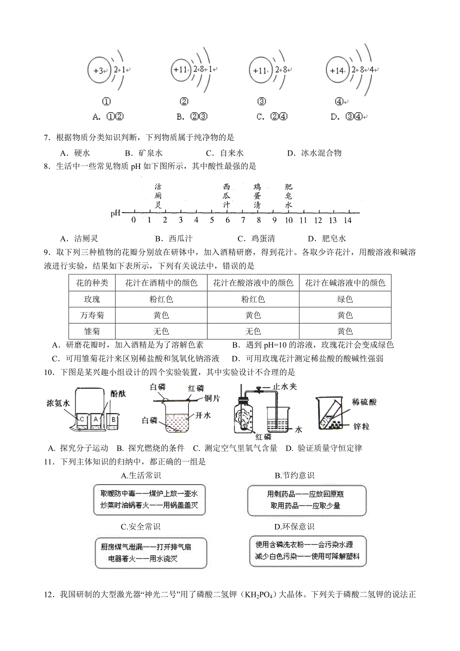 人教版初中化学中考模拟试卷(好)_第2页