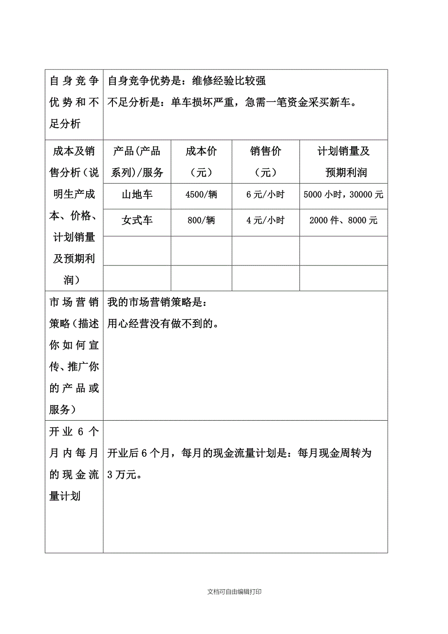 自行车创业计划书_第4页