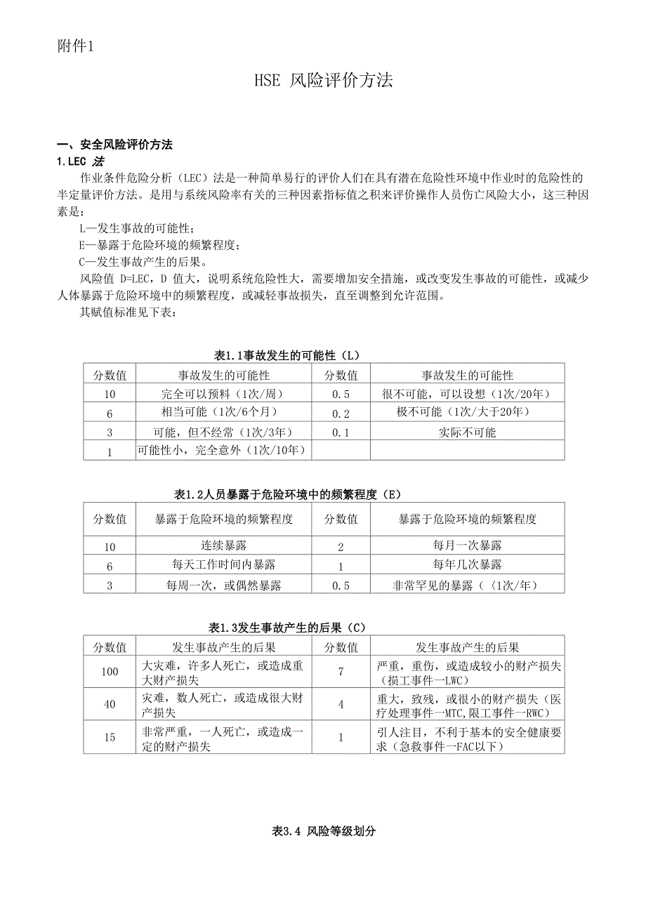 HSE风险评价方法_第1页