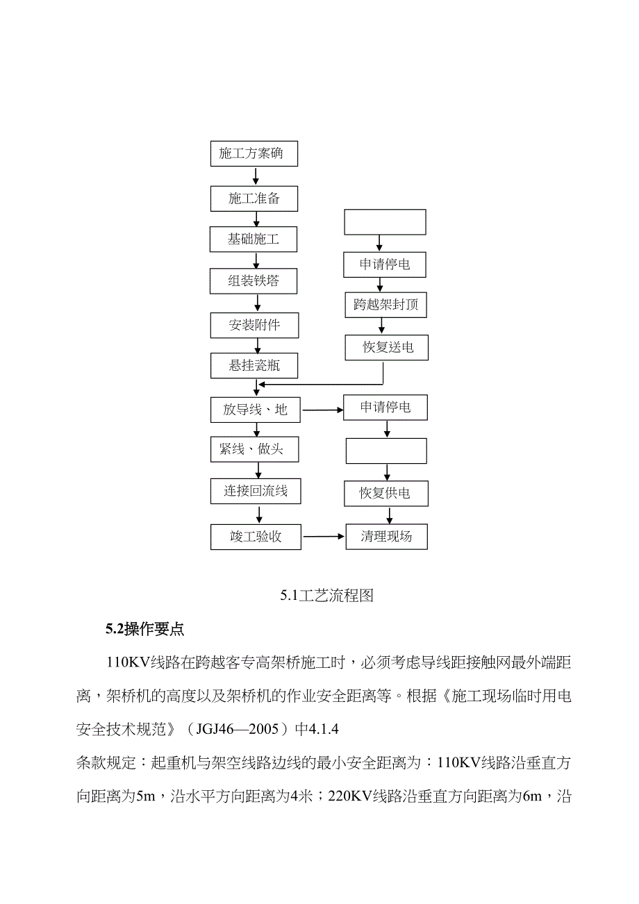 110KV线路跨越客专高架桥施工工法(DOC 17页)_第3页