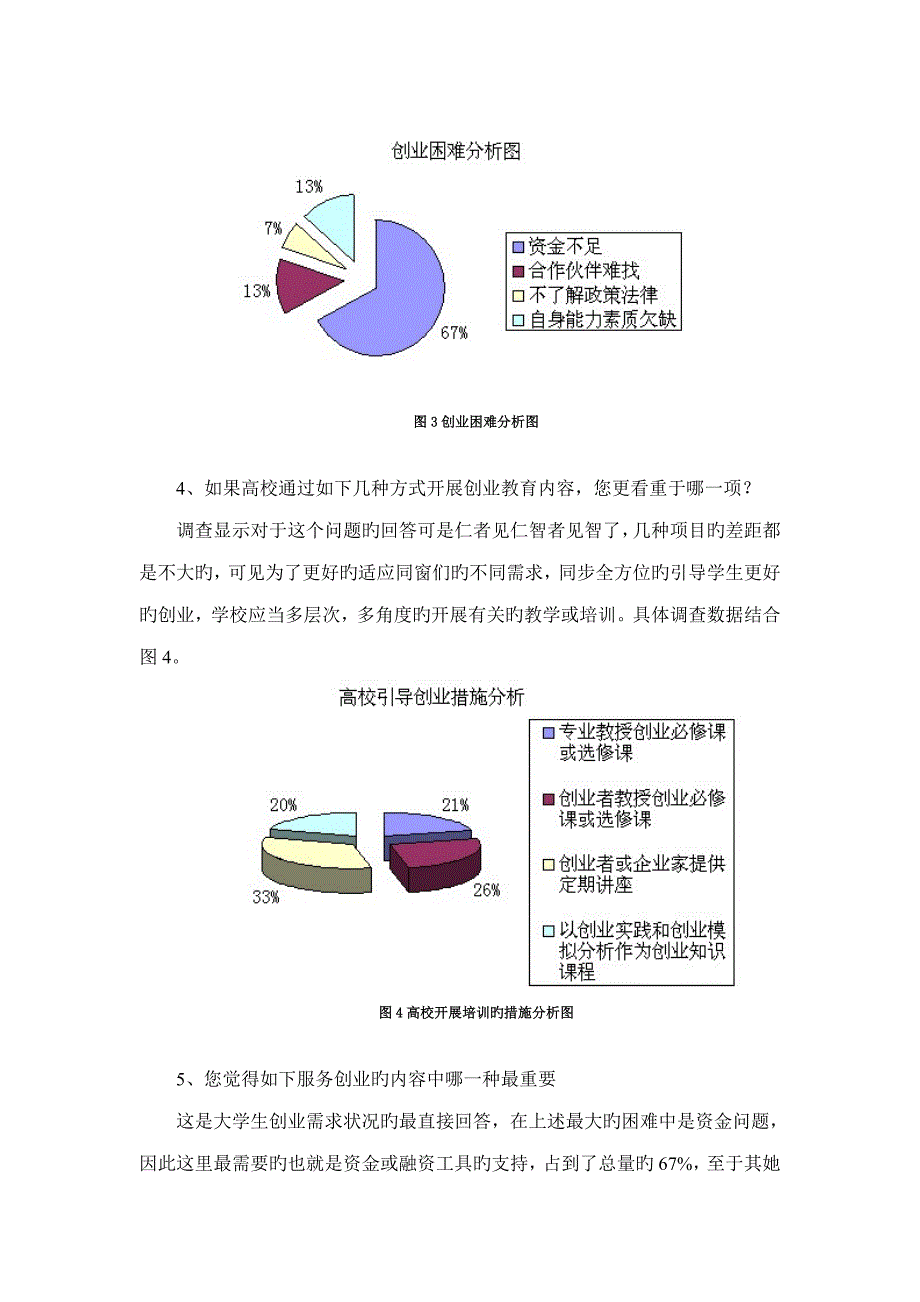 举例严峻就业形势下基于大学生创业意向的调查专题研究_第3页