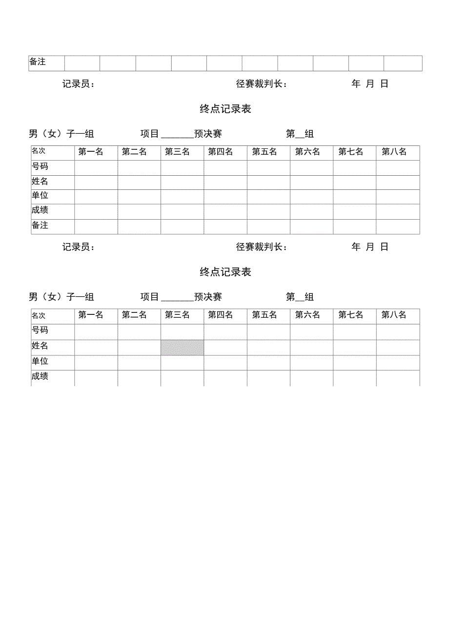 运动会记录表格(样本)_第5页