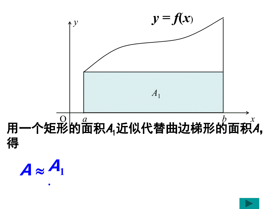 曲边图形面积课件_第4页