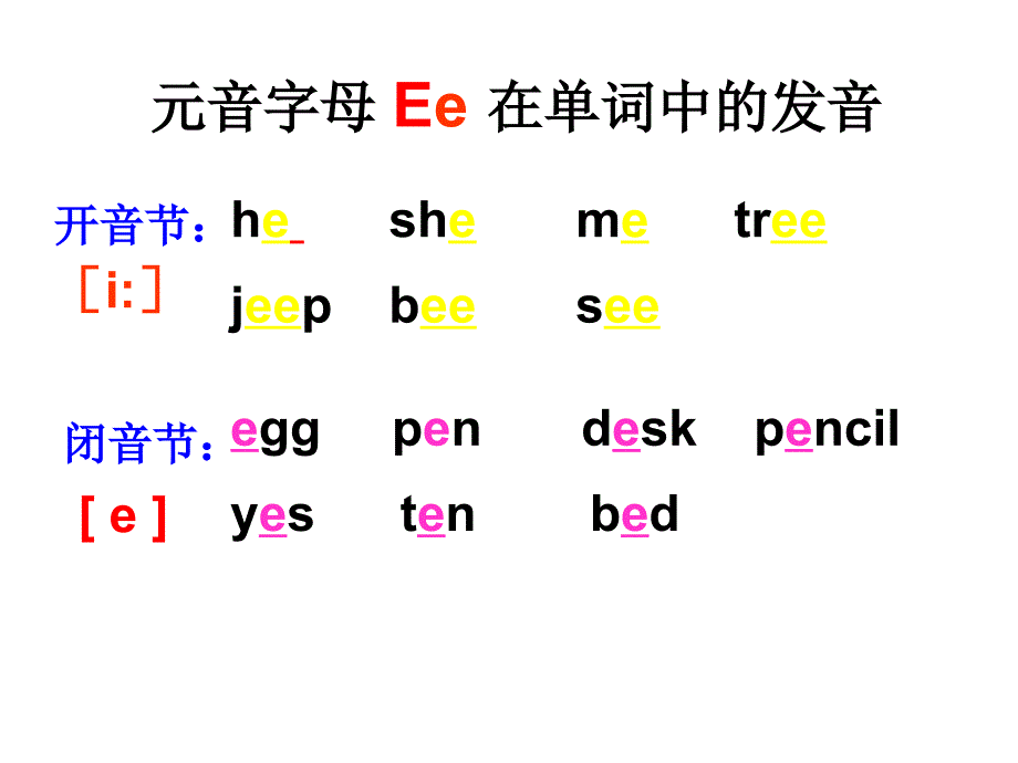 音标学习课件_第4页