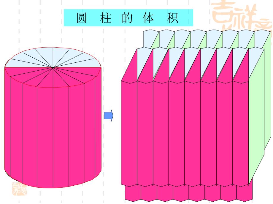 2.3圆柱的体积_第4页