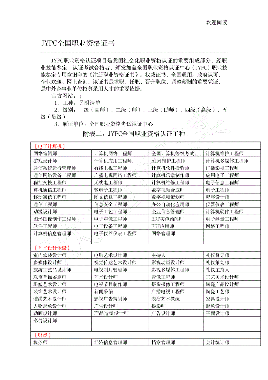 2023年全国职业资格证书工种超详细知识汇总全面汇总归纳_第1页