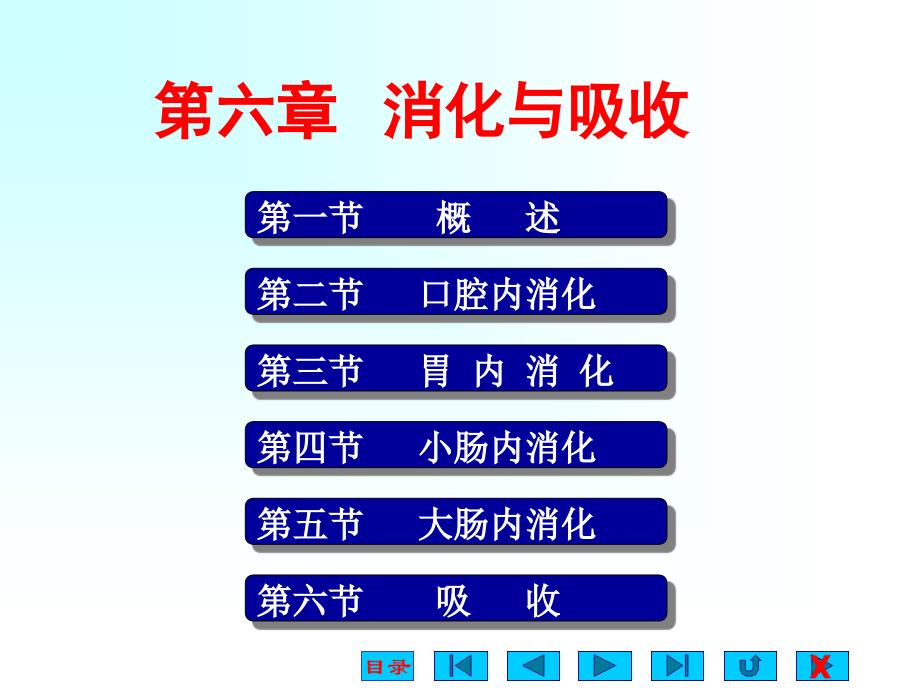 消化与吸收课件_第1页