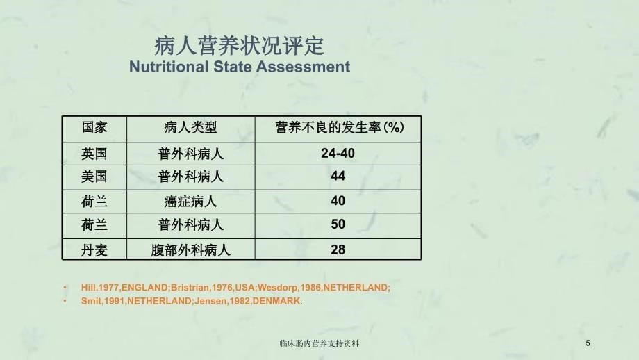 临床肠内营养支持资料课件_第5页