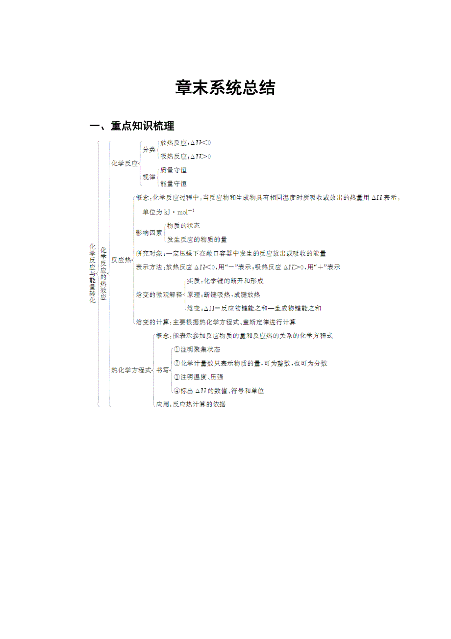 最新 高中化学选修四鲁科版练习：第1章章末系统总结 Word版含解析_第1页