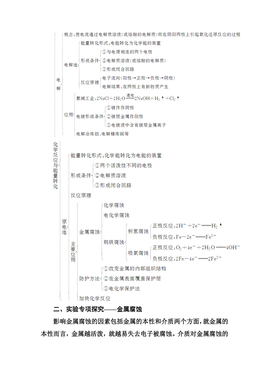 最新 高中化学选修四鲁科版练习：第1章章末系统总结 Word版含解析_第2页