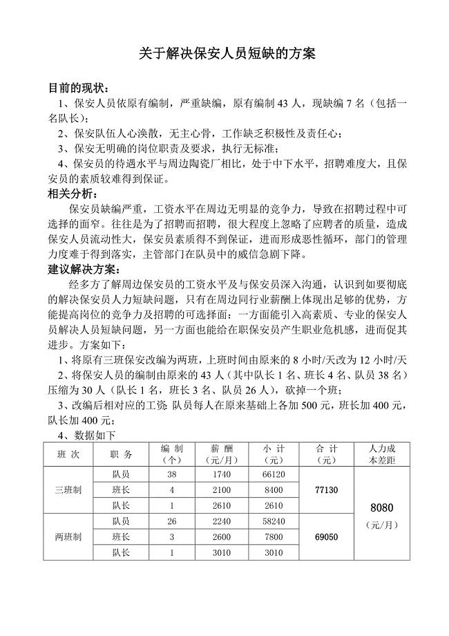 关于解决保安人员短缺的方案.doc