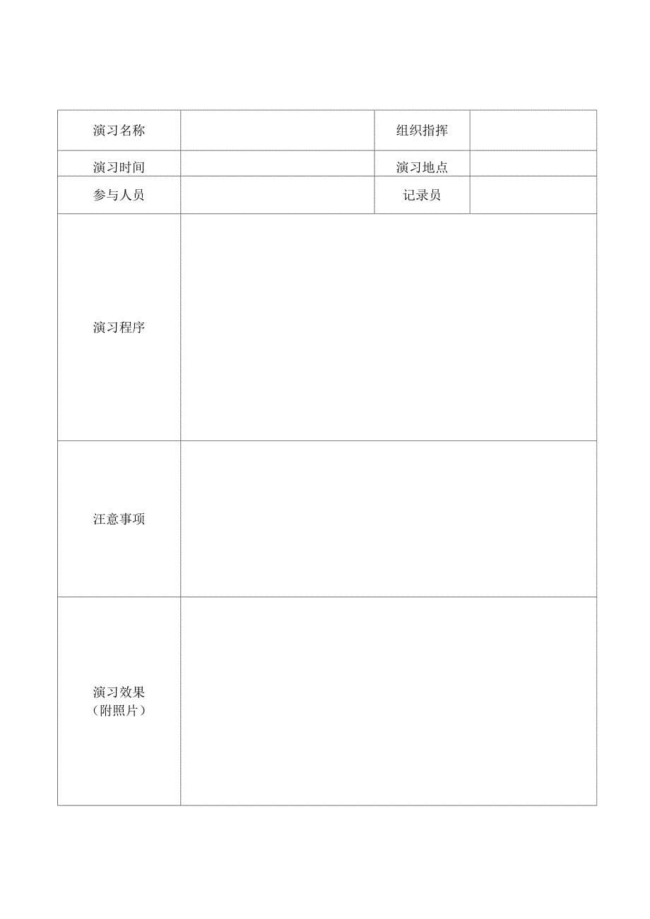 幼儿园年度应急预案演练计划_第5页