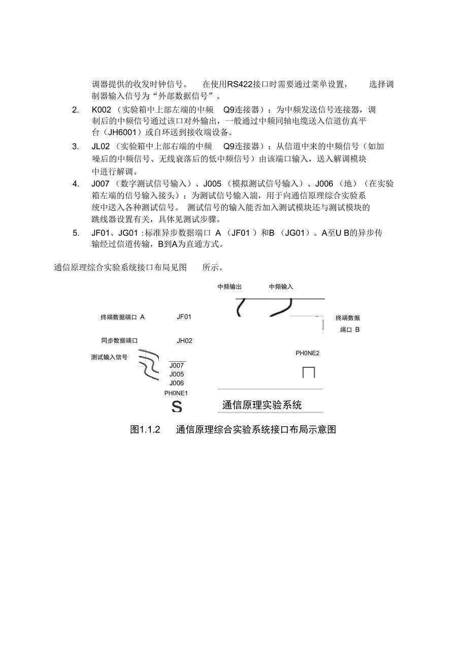 通信原理实验_第3页