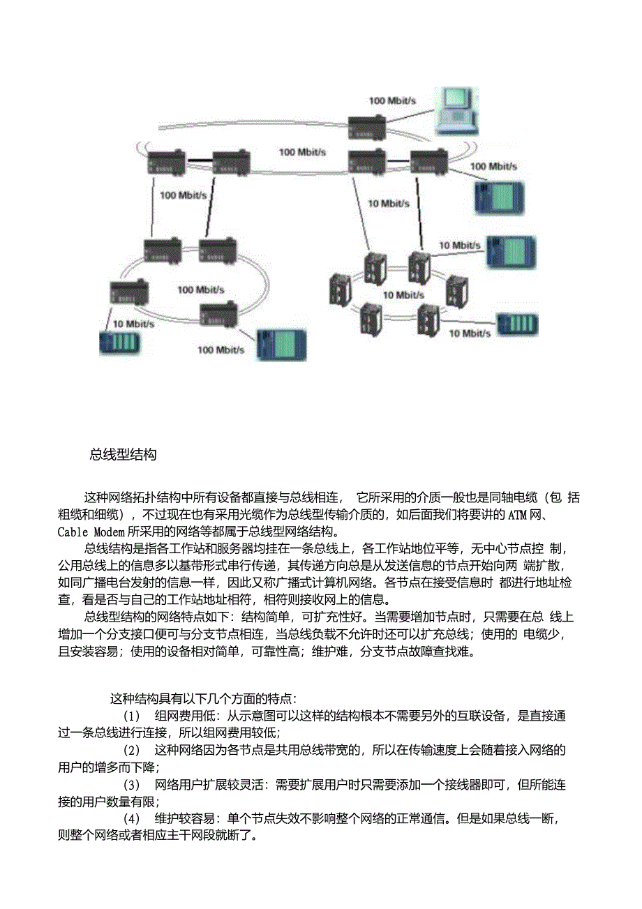 网络拓扑结构大全和图片_第4页