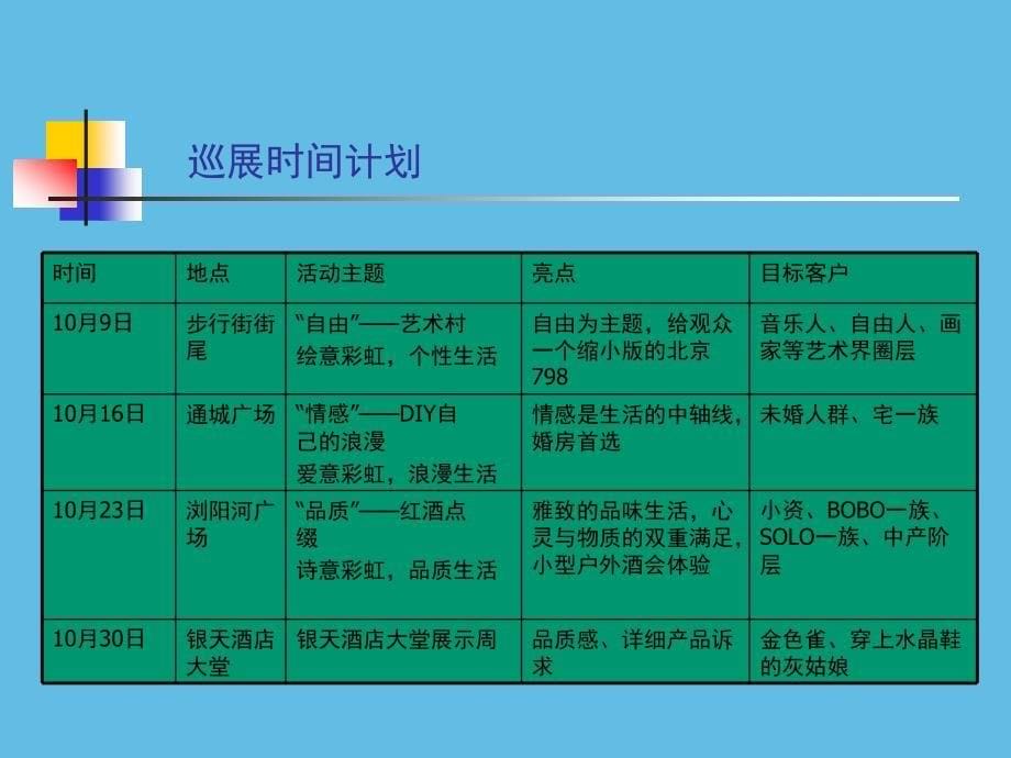 刘文活动公司彩虹城.ppt_第5页