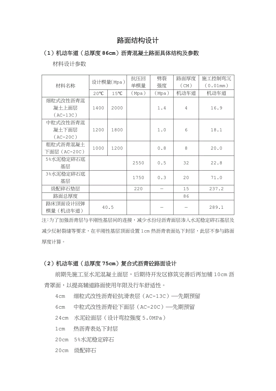 沥青混凝土路面具体结构及参数_第1页