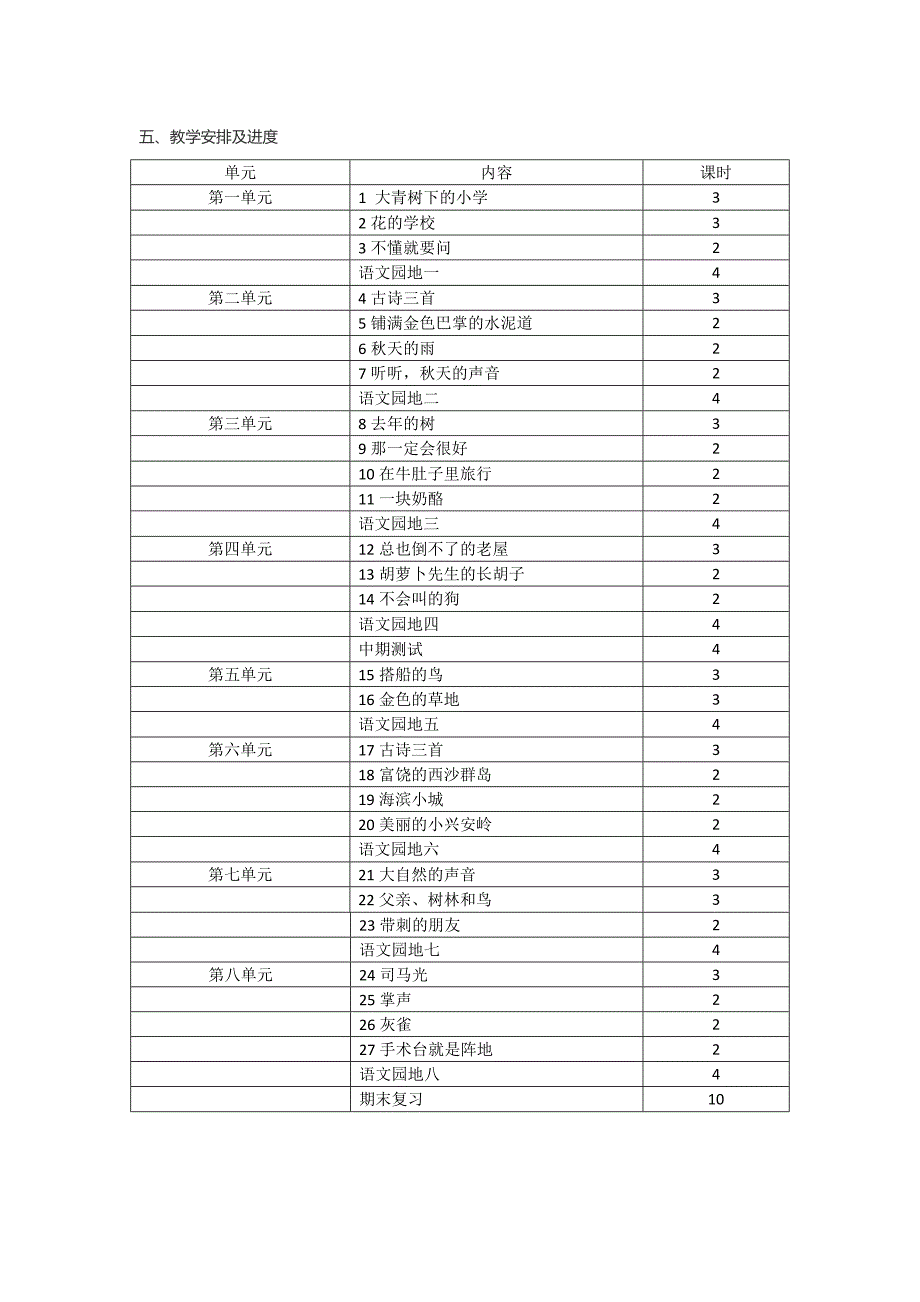 2018年秋部编三年级上册语文教学计划.doc_第3页