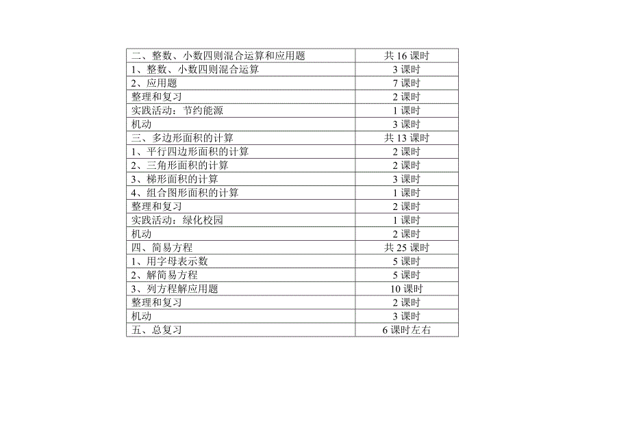 第九册教学计划.doc_第3页