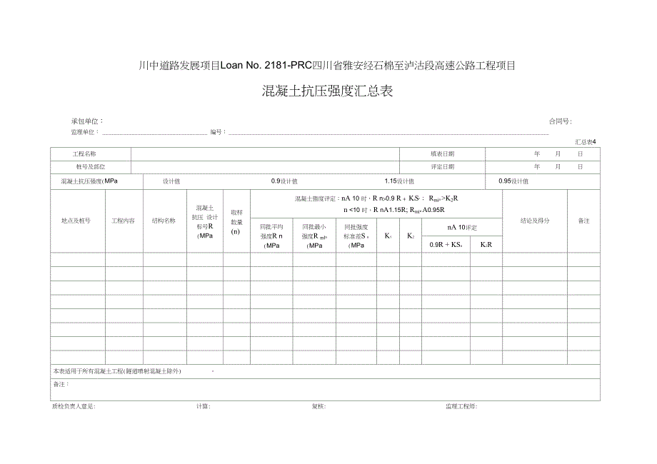 04混凝土抗压强度汇总表_第1页