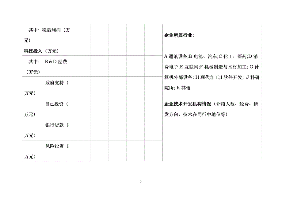 福田区知识产权调查问卷_第3页