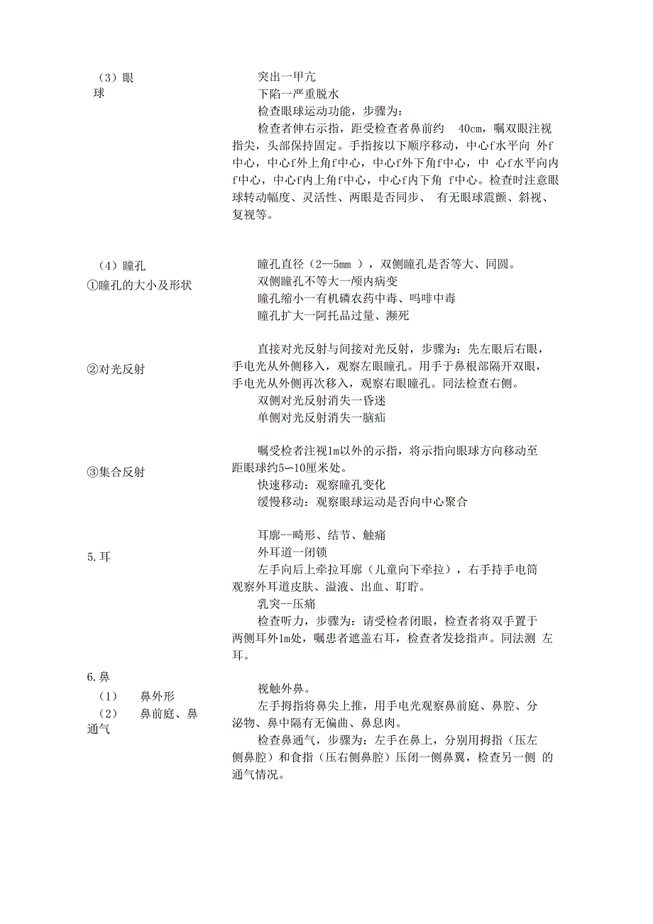 头颈胸检查操作流程_第2页