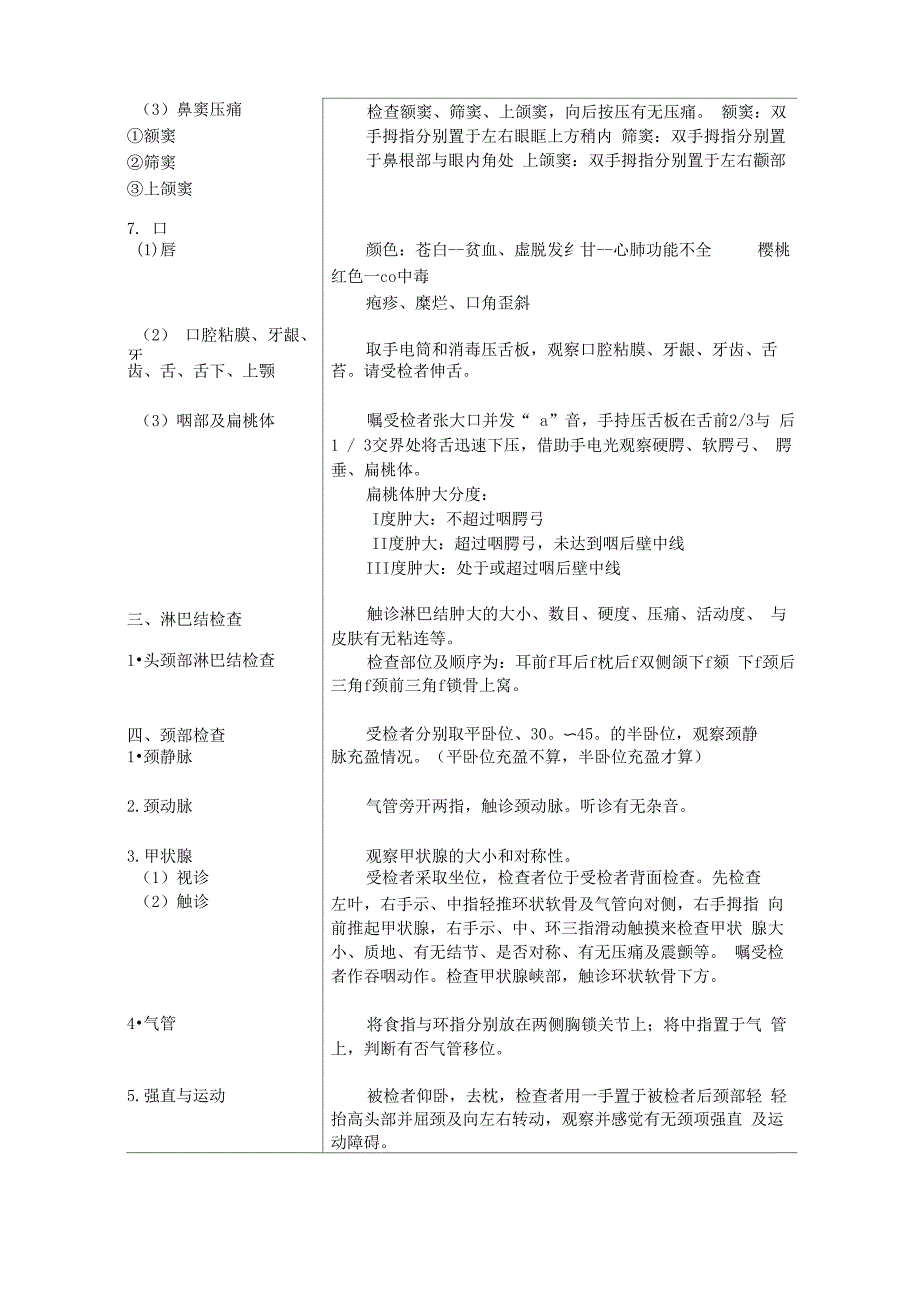 头颈胸检查操作流程_第3页