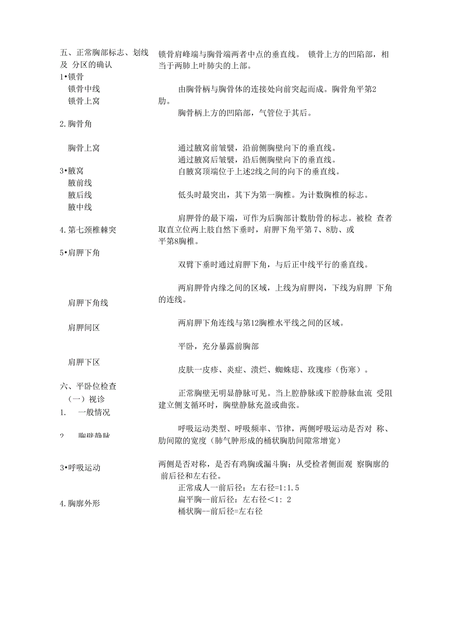 头颈胸检查操作流程_第4页