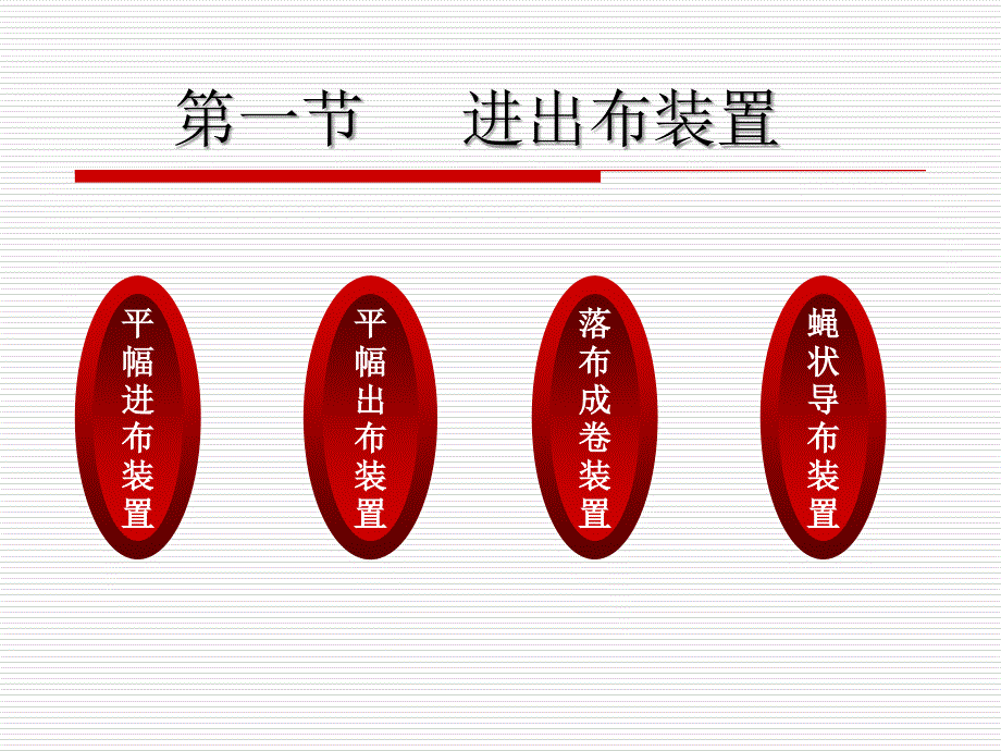 第二章通用装置_第3页