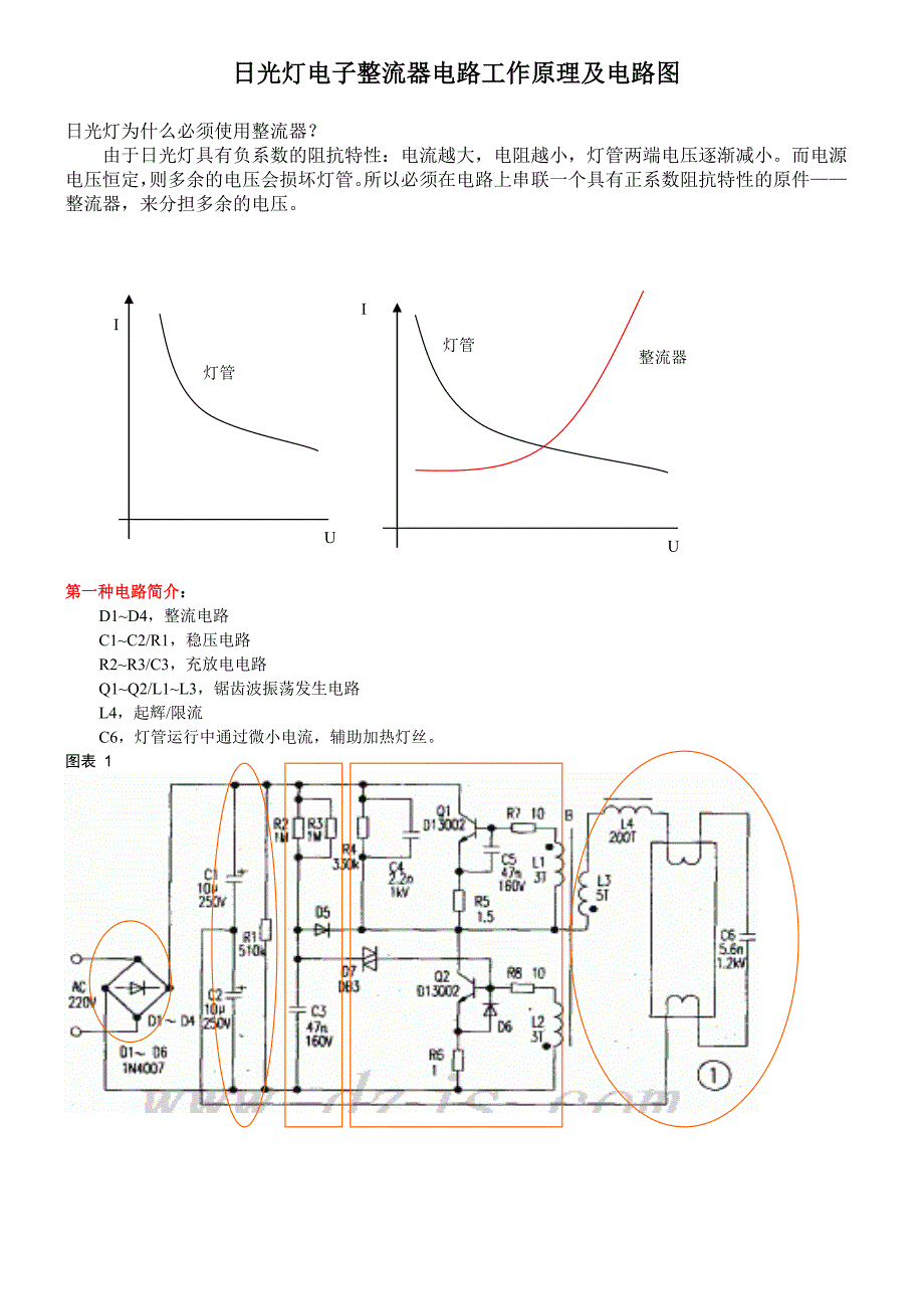 日光灯电子整流器电路工作原理及13种电路图_第1页