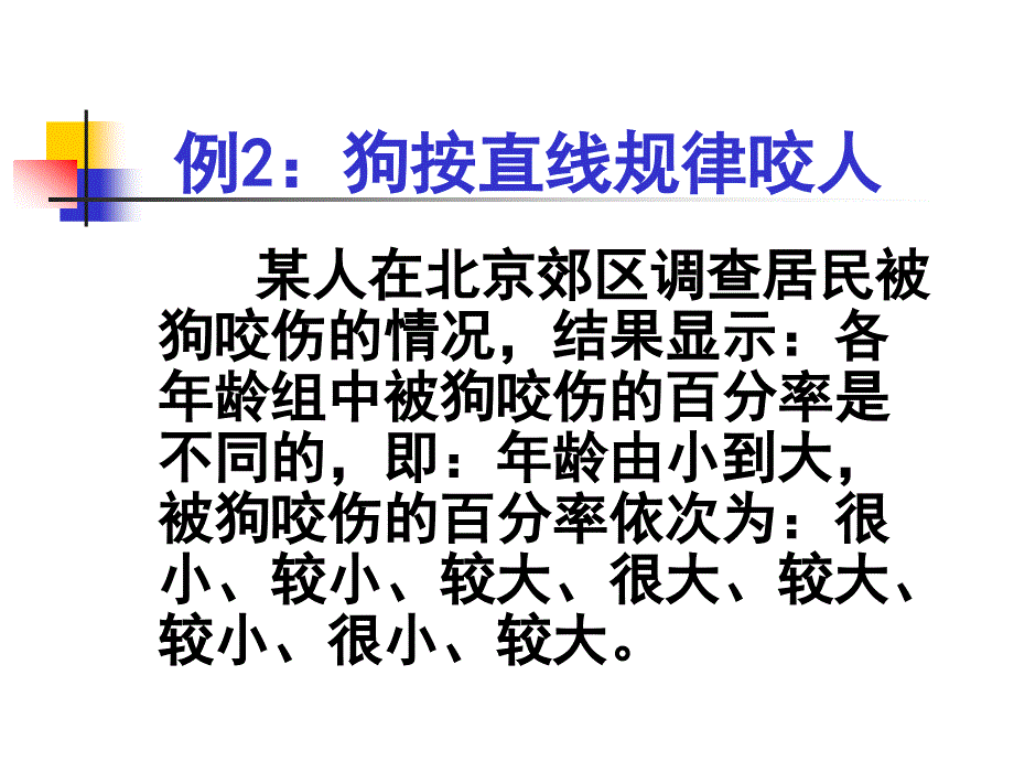 相关与回归分析错误辨析2_第4页