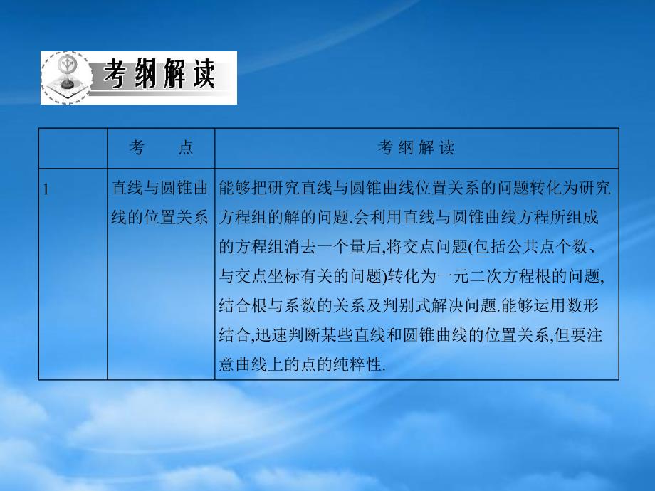 高三数学一轮复习 第八章椭圆双曲线直线与圆锥曲线的位置关系课件 文_第2页