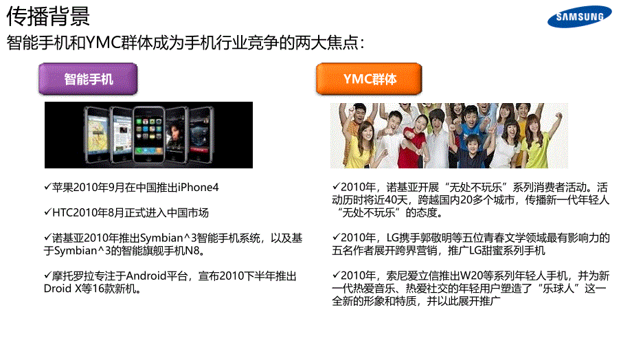 三星公关传播方案_第3页