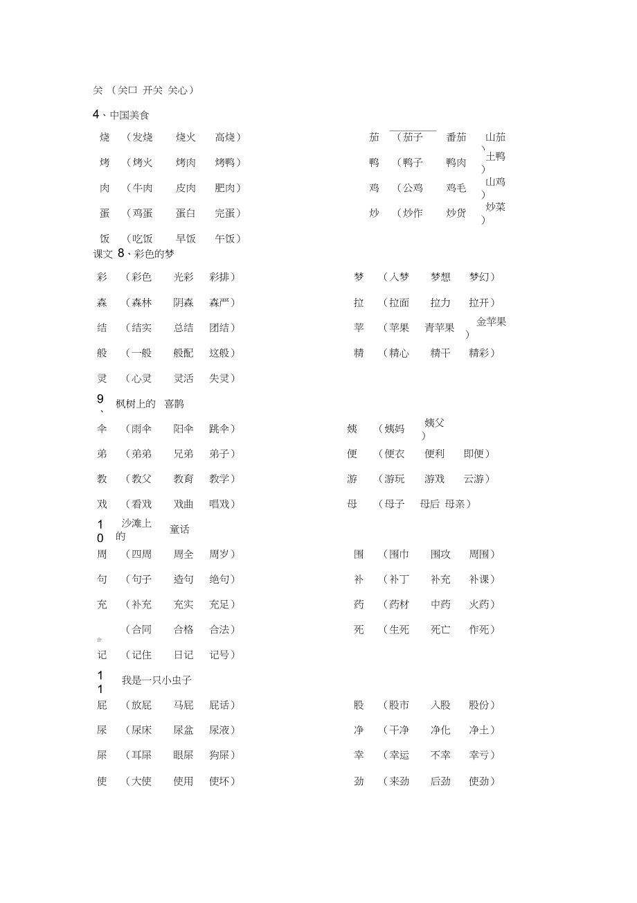 (完整版)部编版二年级下册语文生字表组词(2)_第3页