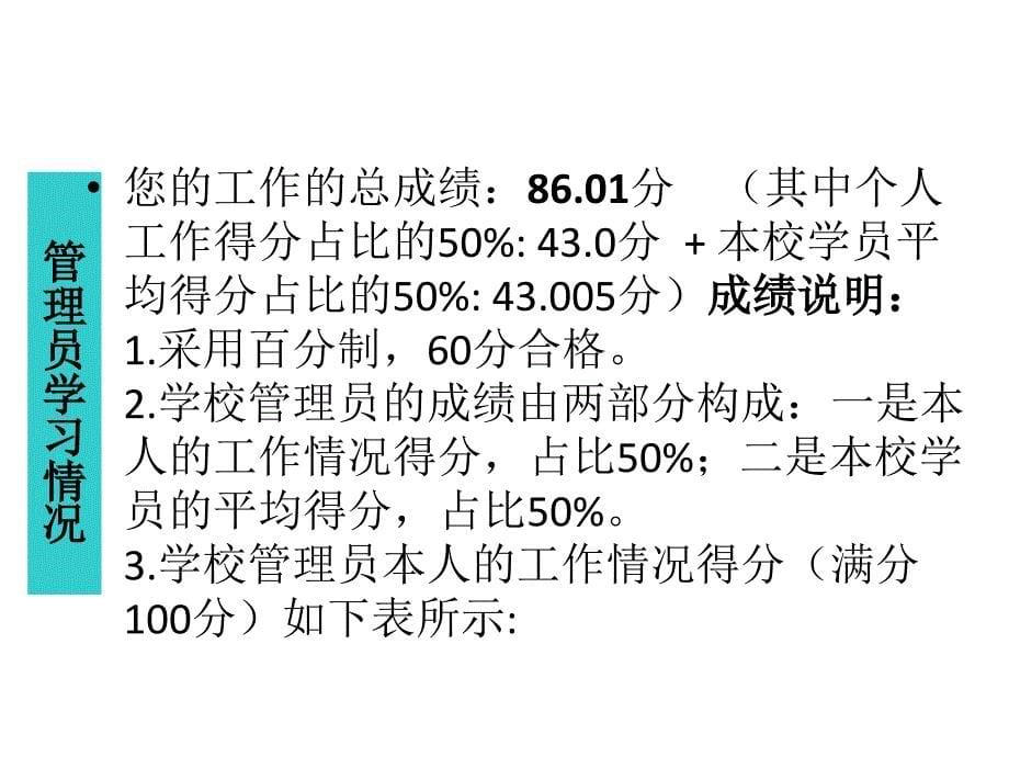 汤铺中心小学4_第5页