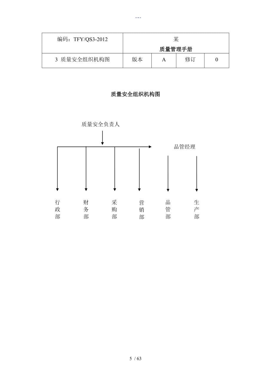 茶叶公司质量管理手册_第5页