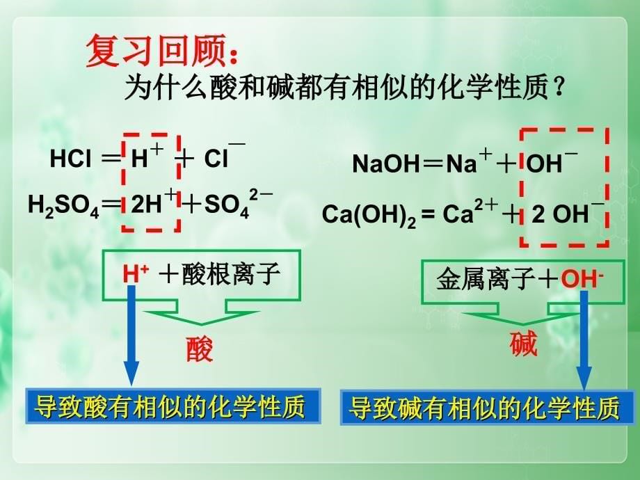 酸和碱的中和反应公开课优质课件_第5页