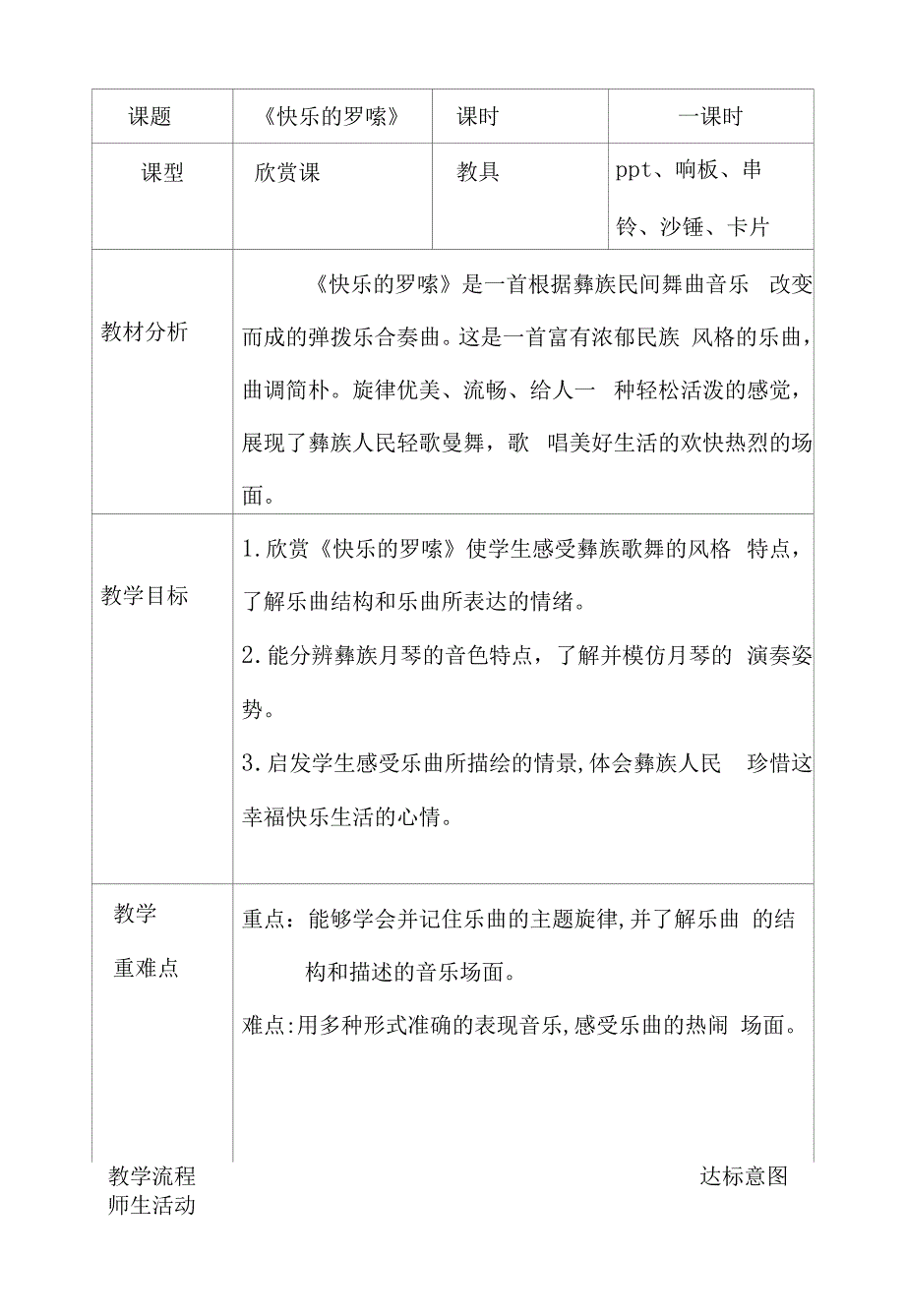 人音版 二年级上册音乐教案-2《快乐的啰嗦》（表格式）.docx_第1页