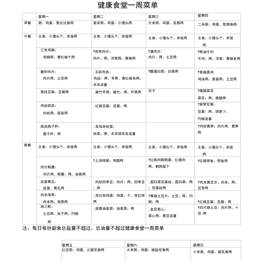 健康食堂一周菜谱(活动za)_第1页