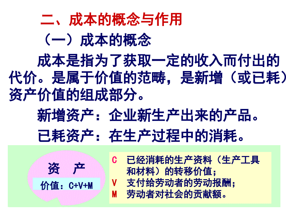 初级会计学课件：第7章 成本计算_第4页