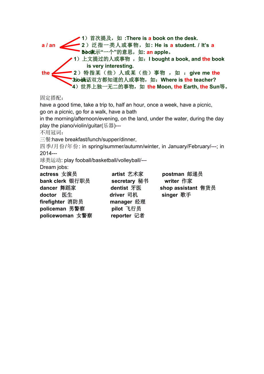 7AUnit1知识点归纳_第2页