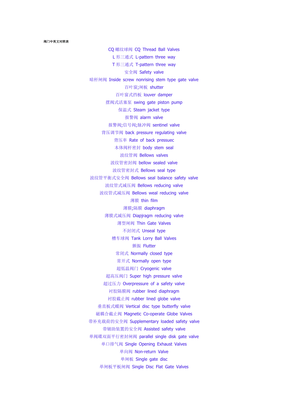 阀门中英文对照表.doc_第1页