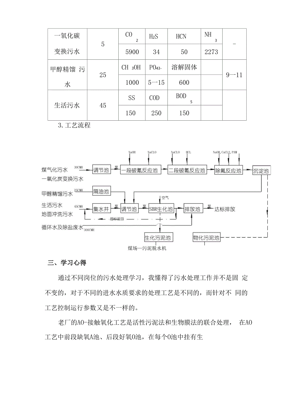 河南实习总结_第3页