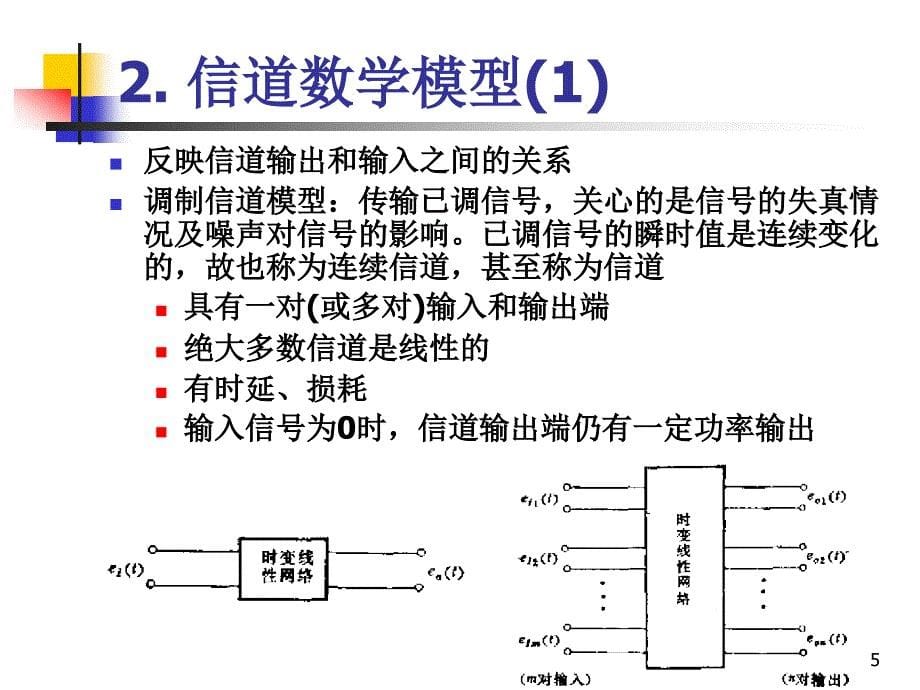 数字通信原理：第3章-信道_第5页