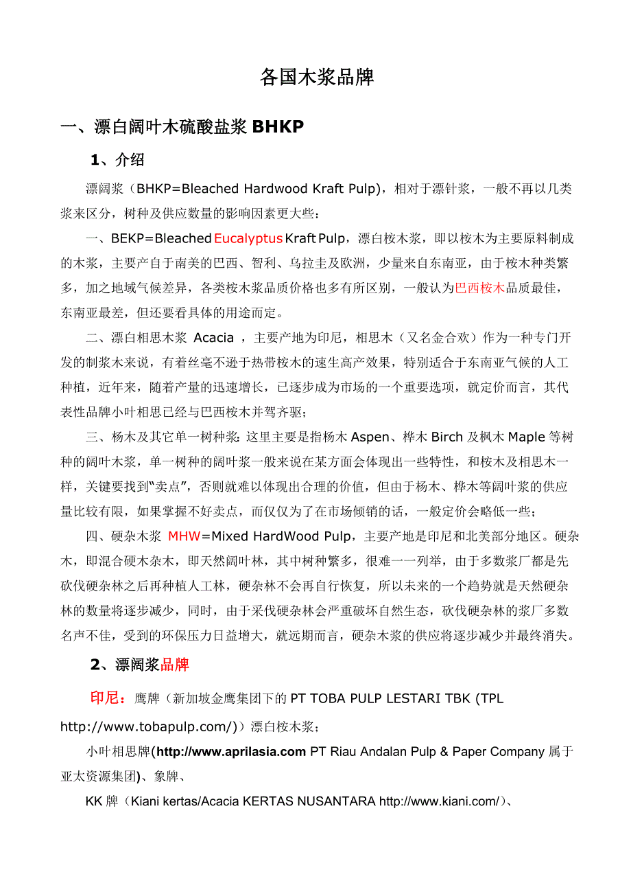 各国木浆品牌 （精选可编辑）.docx_第1页